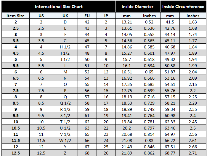 Women's Faux Pearl Wishbone Luck Ring Studded With Cubic Zirconia