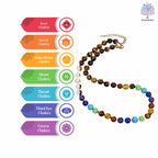 Olivenorma Natural stone 7 Chakra Lucky Stone Bead Necklace
