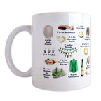 Irish ABC Mug