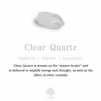 Olivenorma Clear Crystal Green Aventurine Metatron's Cube Symbol Necklace