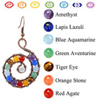 Chakra Orgone Earrings