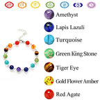 Chakra Orgone Bracelet