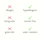 Unique Birthstone Rings