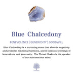 Olivenorma Natural Blue Chalcedony Gravel Epoxy Pendant Necklace