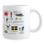 Welsh ABC Mug