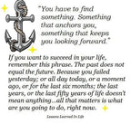 Deep Blue Sea Anchor Necklace