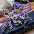 Milky Way Moonstone Earrings