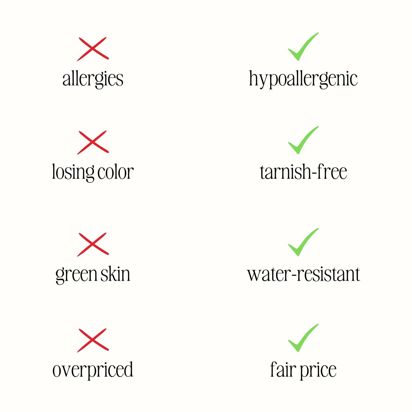 Bezel Set Eternity 14K Gold Ring