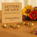 Quest - Gold Stainless Steel Initial Ring